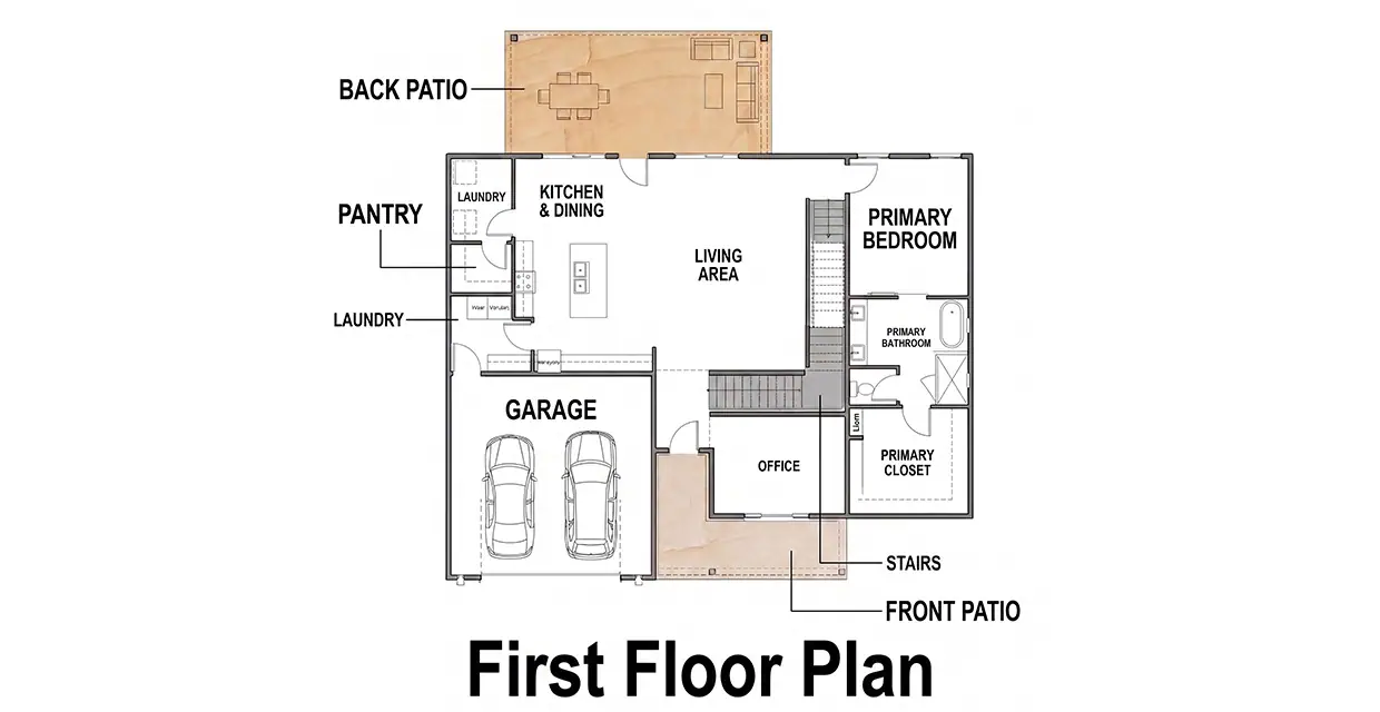Westview Ridge main level floor plan showing the great room, kitchen and dining, pantry, laundry, primary bedroom, primary bathroom, primary closet, office, garage, front patio and back patio